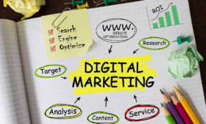 Illustration showing digital marketing concepts like SEO, content strategy, analytics, and ROI representing current digital marketing trends for Kansas City businesses