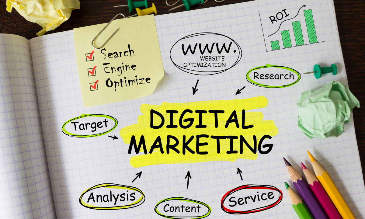 Illustration showing digital marketing concepts like SEO, content strategy, analytics, and ROI representing current digital marketing trends for Kansas City businesses